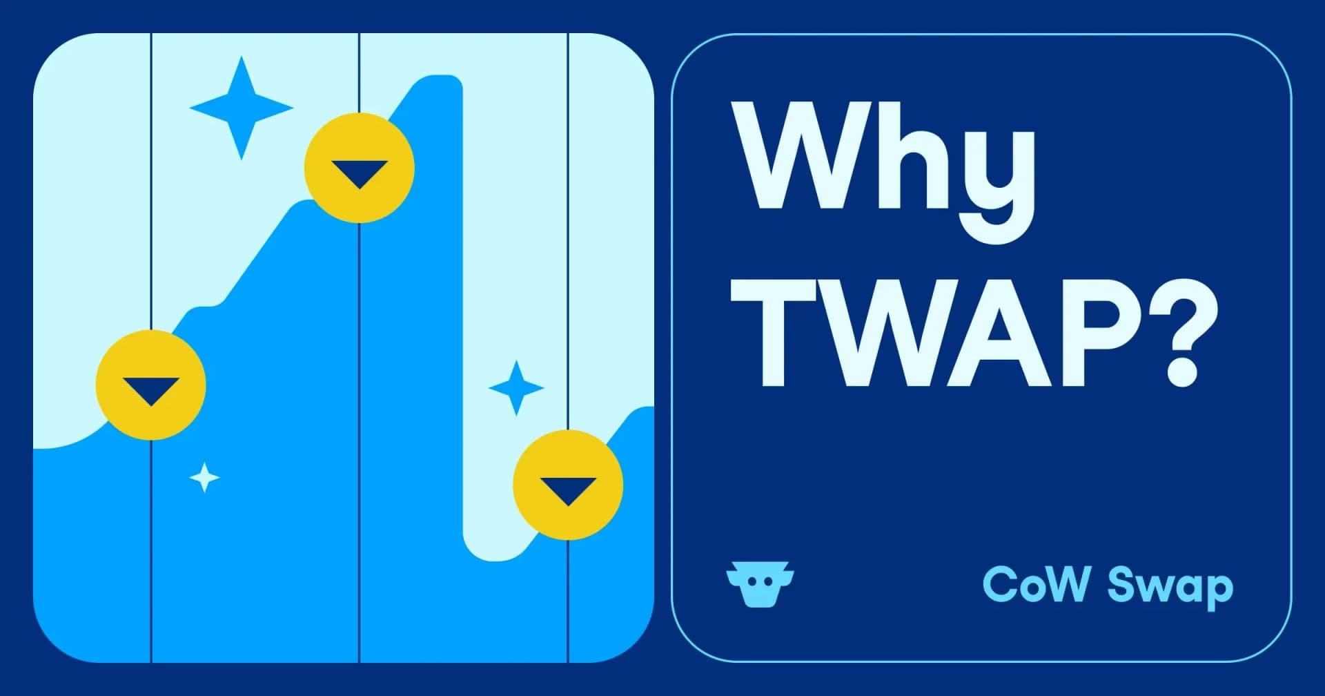 Cover image for article: Why TWAP?